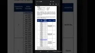 Tabel simulasi UOB Yolo Card, free iuran tahunan selamanya #kartukredit