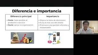  Conceptos de Costo