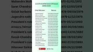 List Of Chief Ministers Of Assam (1950-2025) #shorts #gk #explore #shortsfeed