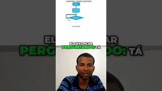 L&oacute;gica de Funcionamento e Programa&ccedil;&atilde;o do Controle Remoto Infravermelho do Arduino - Rob&oacute;tica com IA