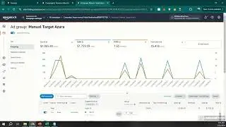 Amazon Negative Keywords Explained: Stop Wasting Ad Spend & Boost Conversions