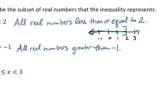 Interpreting Inequalities Video