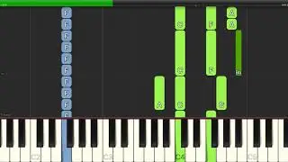 Tina Turner - (Simply) The Best - Piano Cover Tutorials - Backing Track