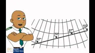 what is a rhumb line?