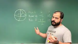 Biraz Cebirsel Topoloji! Simit mi? Gevrek mi? Torus mu?