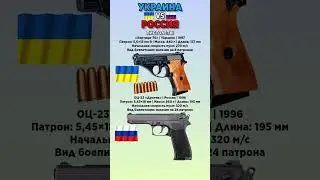 &laquo;Хортиця-76&raquo; VS ОЦ-23 &laquo;Дротик&raquo; Что лучше? #benderhistory #танки #израиль #україна #грузия #shorts