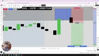 Order flow Tools