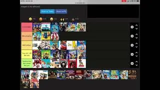 My childhood films as an adult