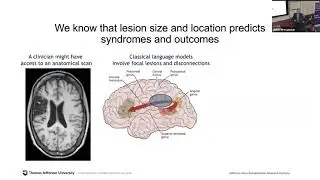 Shrier Family Topics In Rehabilitation Science Seminar: Dr. Dr. John Medaglia, October 2025