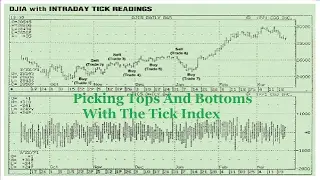 Picking Tops And Bottoms With The Tick Index