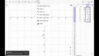 Tata cara menggunakan Spreadsheet pada aplikasi GeoGebra