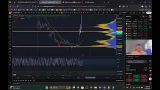 PEPE Crypto 1/10  Technical Analysis JAN 26!!!