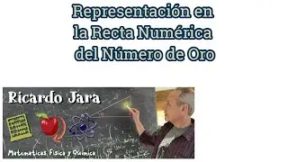 Construcción Gráfica del Número de Oro
