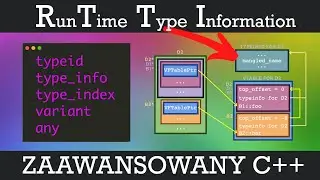 [Polish] The C++ Club - 15. RTTI, typeid, type_info, name mangling