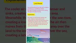 Land Breeze