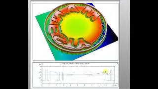 Acuity White Light Confocal CL4 Scan of a shiny tool surface