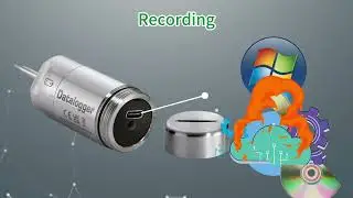 AZ 88170 high temperature datalogger, stainless housing. 140℃. For autoclave validation