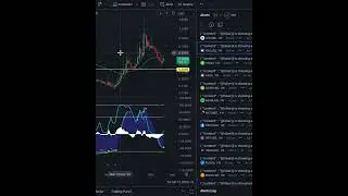 #cryptocurrency #KRL #bullish #technicalanalysis #tradingstrategy #overkilltrading