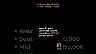 Chicago Booth MBA - Placement Statistics 2022 - Post MBA Salary by Location