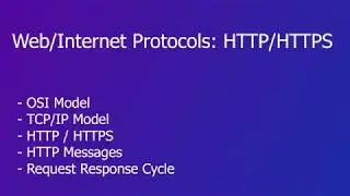 Web Protocols HTTP/HTTPS | Urdu