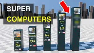 Fastest Supercomputers in the World 2022