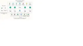 Azure Fabric compute engine data ingestion patterns