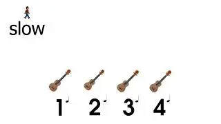 Ukulele Strumming Practise - Play along - Crotchet Rhythm Challenge - Increasing Tempo