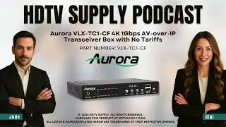Aurora VLX-TC1-CF 4K 1Gbps AV-over-IP Transceiver Box with No Tariffs