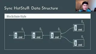 Sync HotStuff: Simple and Practical Synchronous State Machine Replication