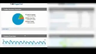Get Visitors To Your Website With Auto Mass Traffic