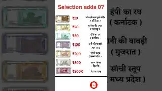 Indian currency notes gk || current affairs