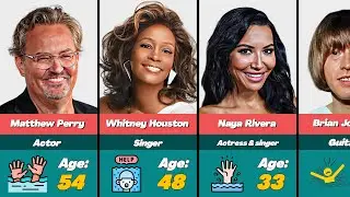 💧 46 Famous Celebrities Tragically DIED By Drowning