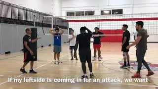 Volleyball Covering your hitter