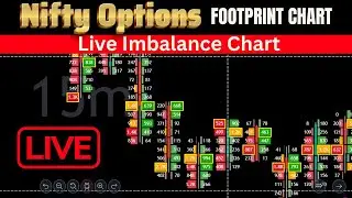 LIVE Trading Nifty & Banknifty Order flow Analysis #livetrading #nifty #banknifty #orderflow