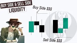 UT ICT BOOTCAMP | Ep.1: Cara Nandain Buy Side & Sell Side Liquidity dengan Jelas!