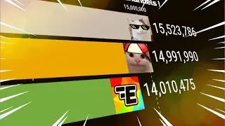 all beluga channels gas gas meme
