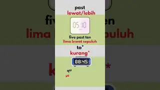 Telling time in Bahasa Indonesia. Jam berapa? #shorts