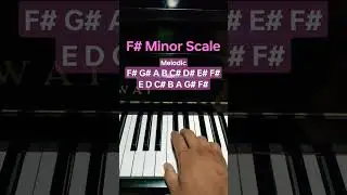 F Sharp minor (Melodic) scale - Piano Tutorial