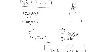 p7LC - week 2 - notation and force diagrams