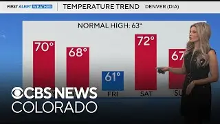 Above normal temperatures continue, chances for rain on Thursday in Denver