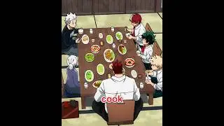 Bakugo and Midoriya meets Todoroki Family ❤️😭 #mha