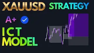 XAUUSD ICT Strategy 🔥 Gold Moves Explained in தமிழ்