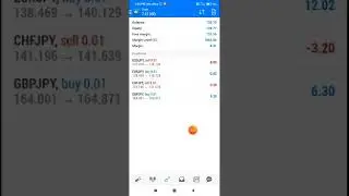 FOREX PAIR TRADING POSITIONAL || NO LOSS STRATEGY