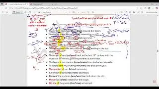الحلقة ( 4 ) - التأسيس - توجيهي 2008 - اللغة الانجليزية مع احمد رطروط