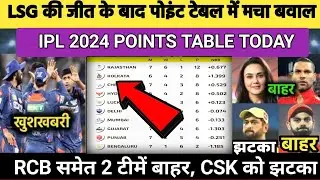Ipl 2024 Points Table Today | Ipl Points Table 2024 | Ipl Points Table Today 2024