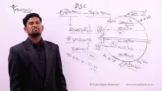 DSC SGT GEOGRAPHY అక్షాంశాలు -  రేఖాంశాలు   Part - 1 | Latitudes and Longitudes Part 1