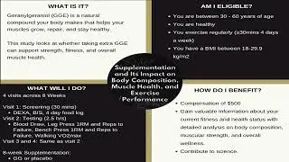 EPNL Geranygeraniol on Body Composition, Muscle Health, and Exercise Performance Study Overview