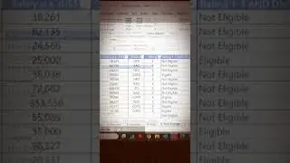 Filter with Slicer In the Excel
