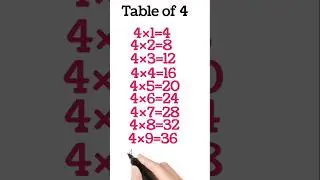 👉 Table of 4 | 4 का पहाड़ा | Learn Multiplication Table for Kids | Easy Trick