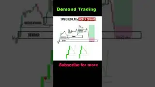⛔ supply and demand trading strategy   multiple entry setups